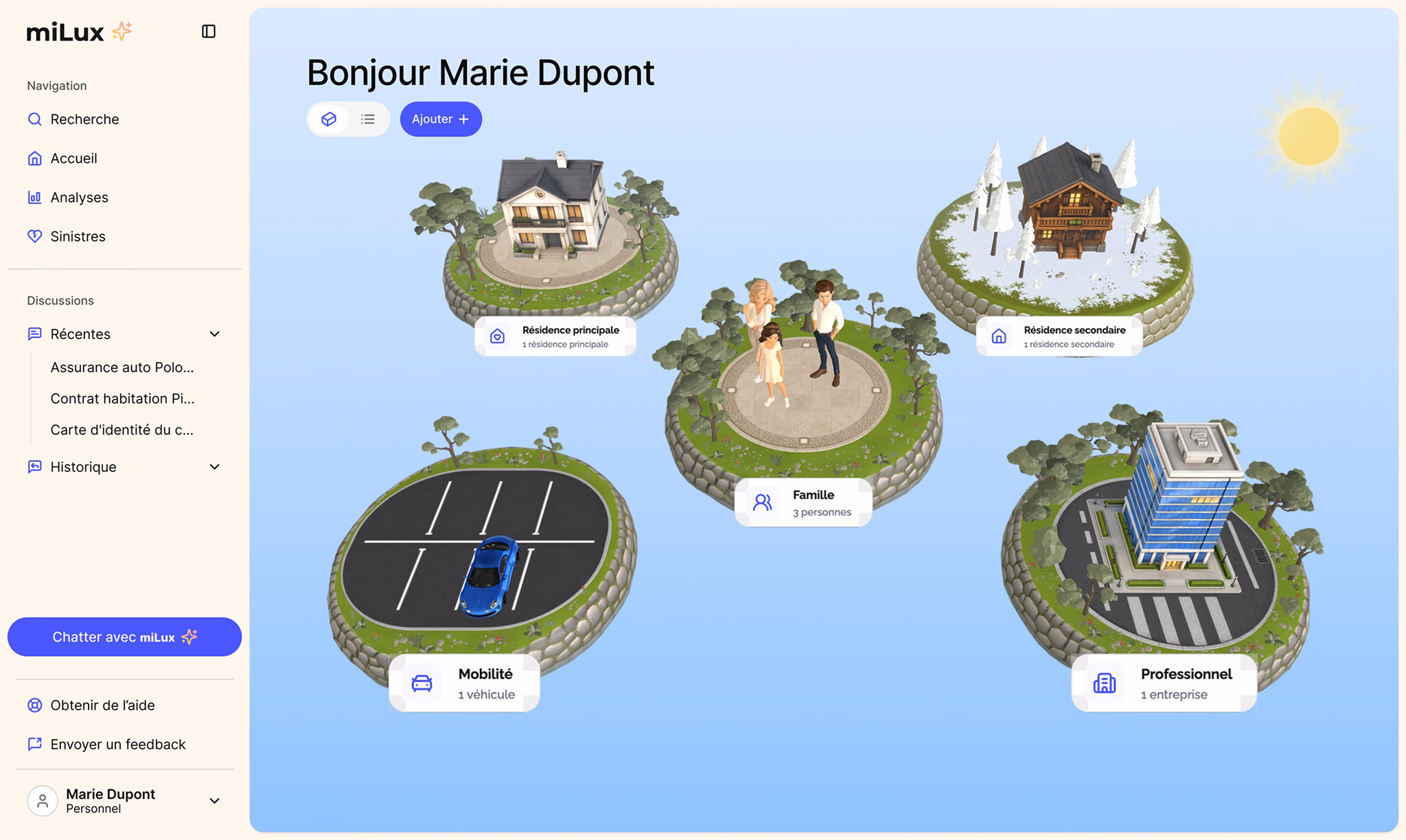 Tableau de bord de miLux en vue « archipel », avec les îlots résidence principale, résidence secondaire, famille, mobilité et professionnel